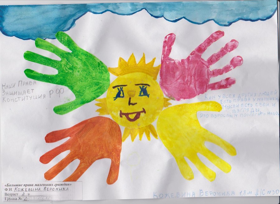 Конкурс детских рисунков и плакатов «Я рисую свои права и обязанности». Итоги